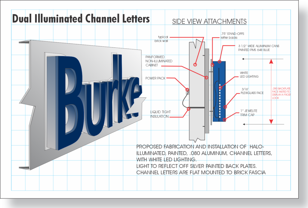 Channel Letter construction - Dual Illuminated Burke & Herbert