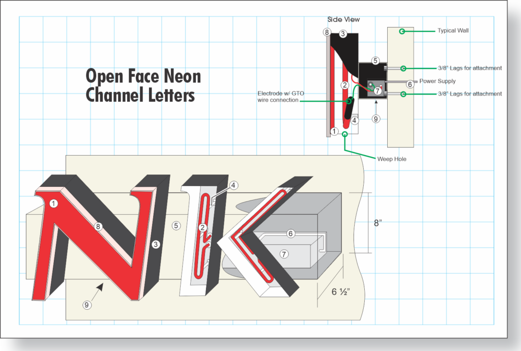 Channel Letter construction - Open Face Neon Illumination